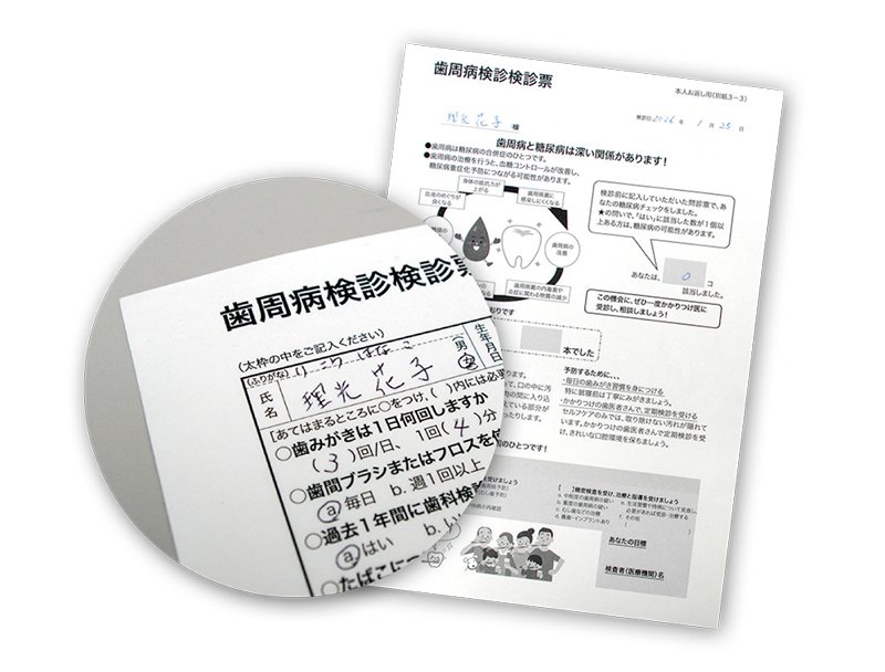 前述の内容を表した写真