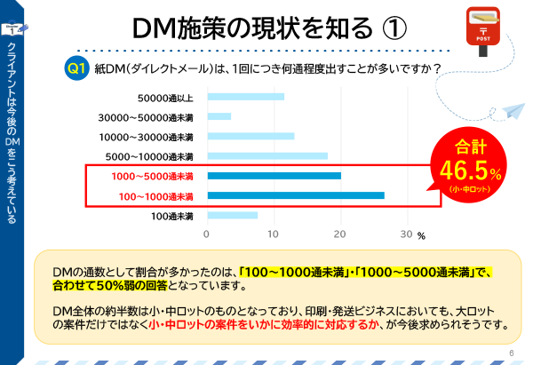 資料pdfの見本画像