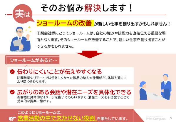 資料①のpdf見本