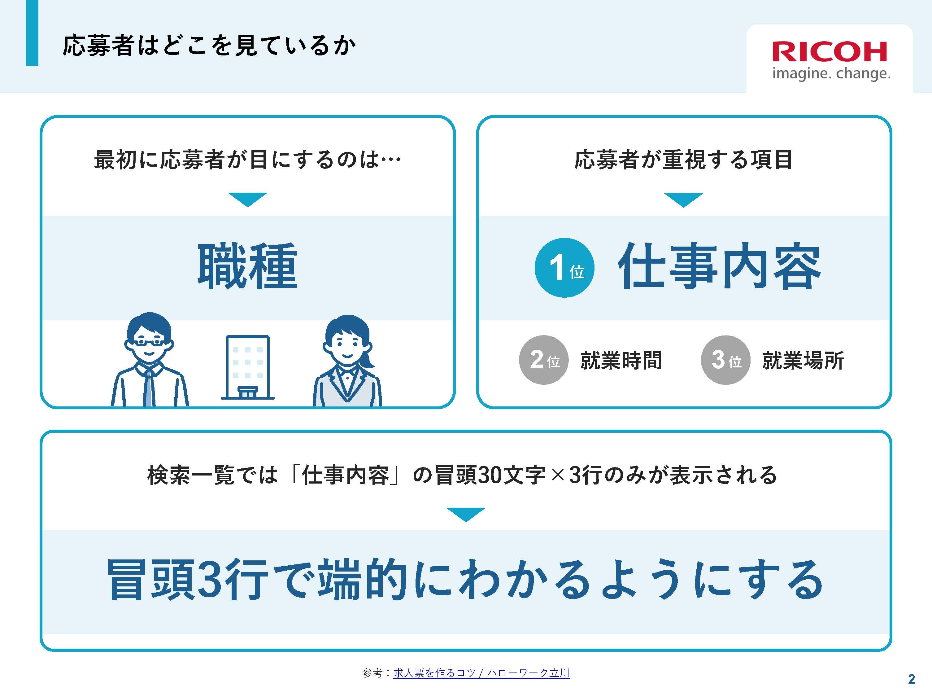 応募者が見ているポイントを記載した資料