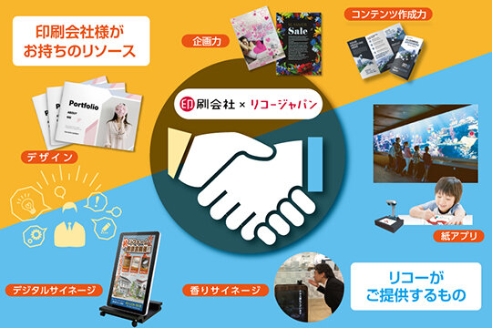 印刷会社xリコージャパンの概念図