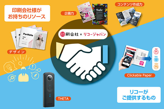 印刷会社xリコージャパンの概念図
