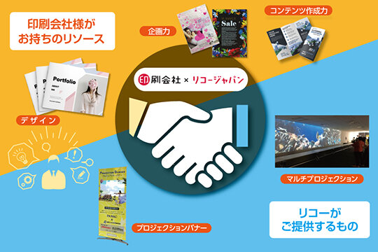印刷会社xリコージャパンの概念図