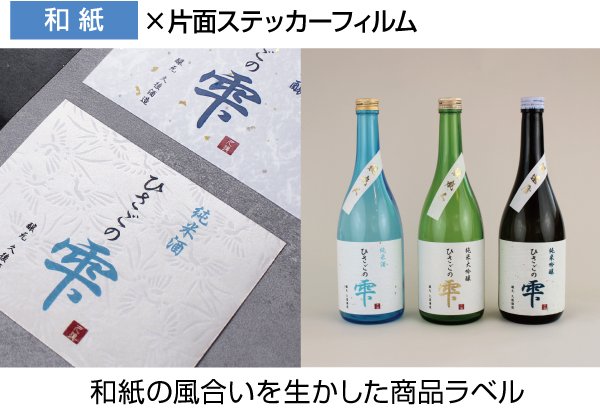 上記の内容を内容を表した写真