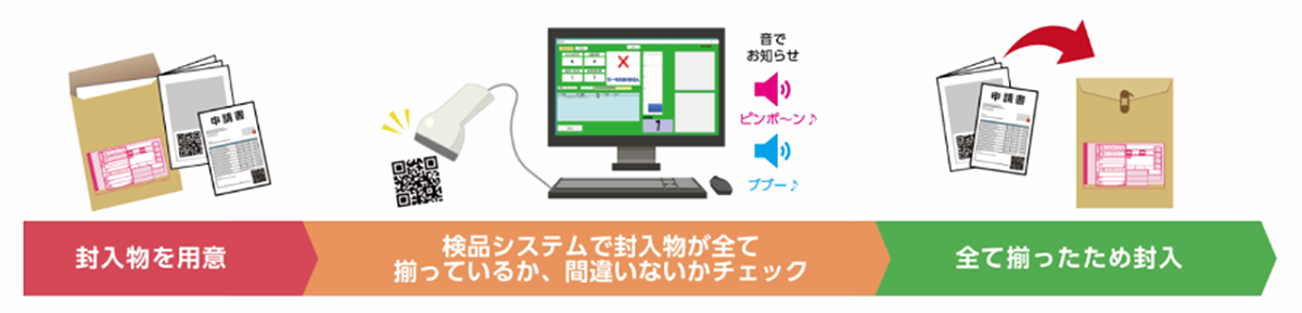 リコー簡易出荷検品システム