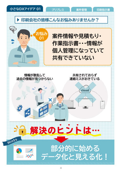 印刷会社のよくある業務課題を紹介する『小さなDXアイデア 01』のお悩みページサンプル。案件情報や見積もりが個人管理で共有できない問題を示している。